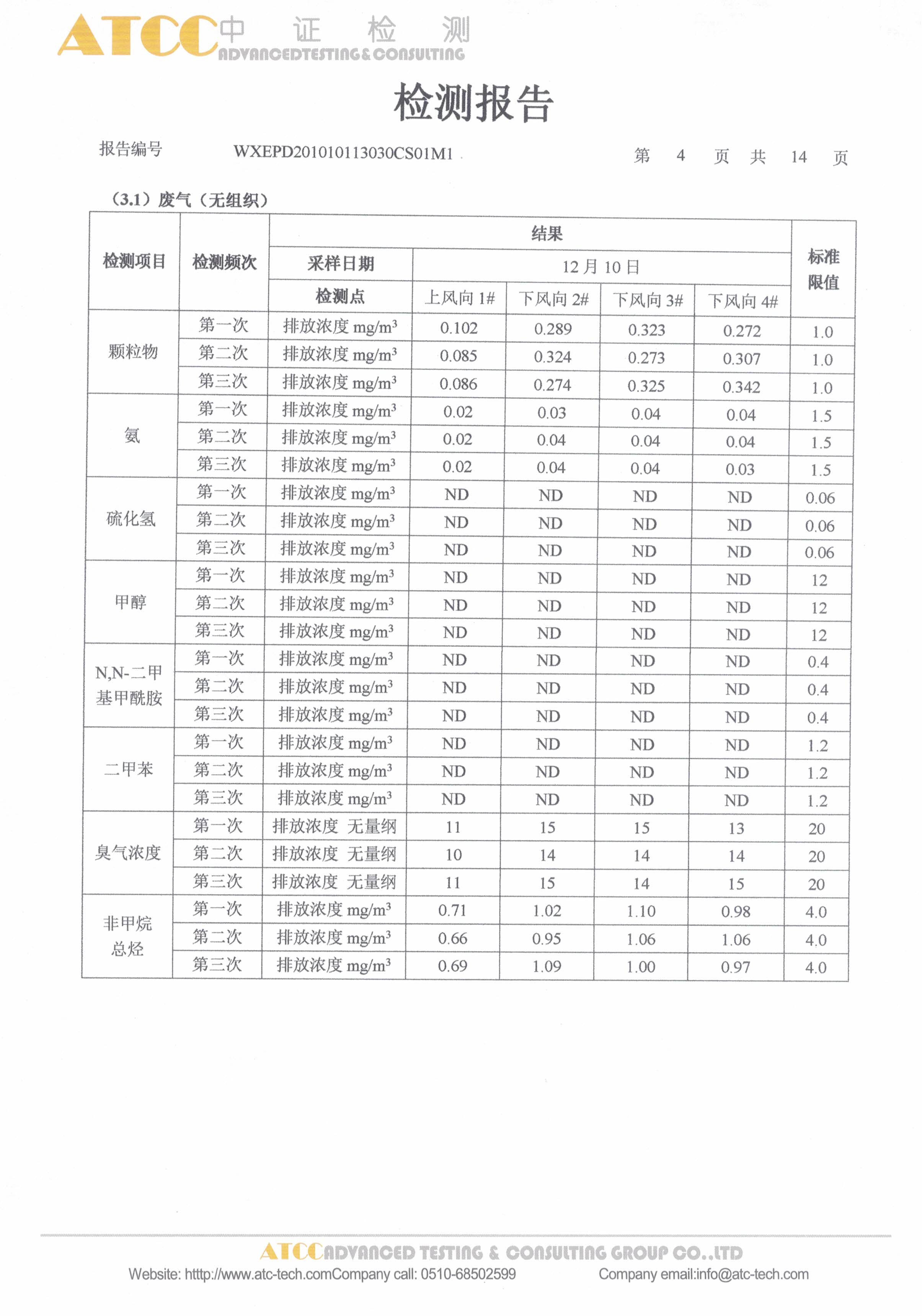 汇鸿（南通）安全用品有限公司 合并报告1.11_页面_04.jpg