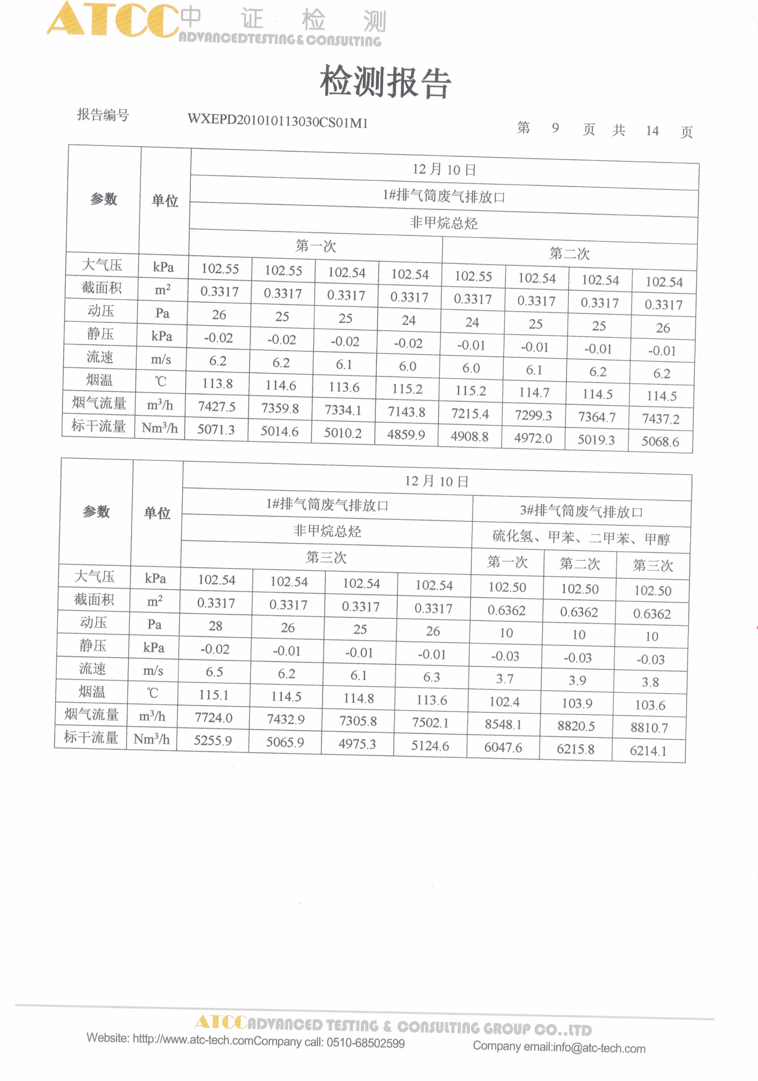 汇鸿（南通）安全用品有限公司 合并报告1.11_页面_09.jpg