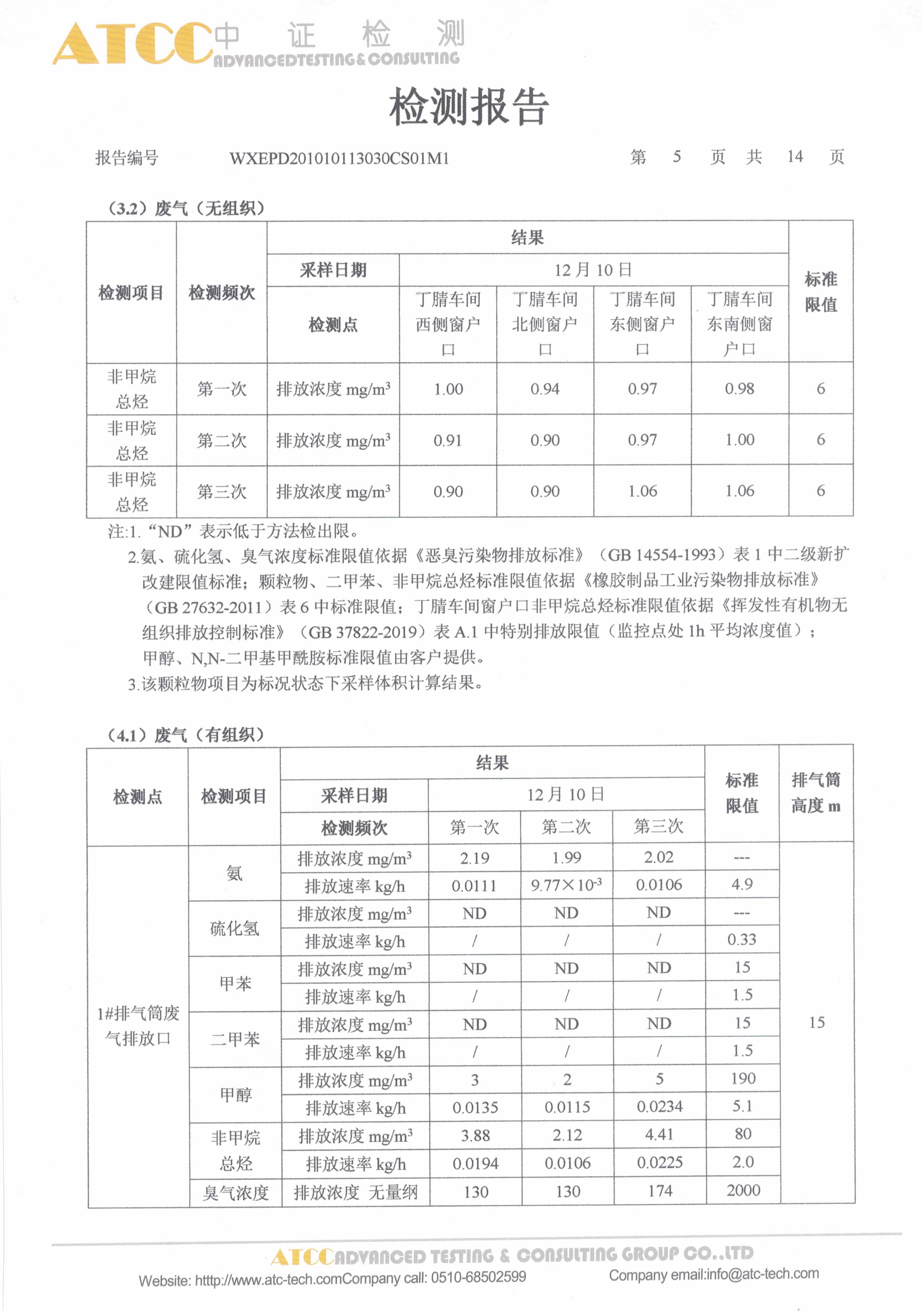 汇鸿（南通）安全用品有限公司 合并报告1.11_页面_05.jpg