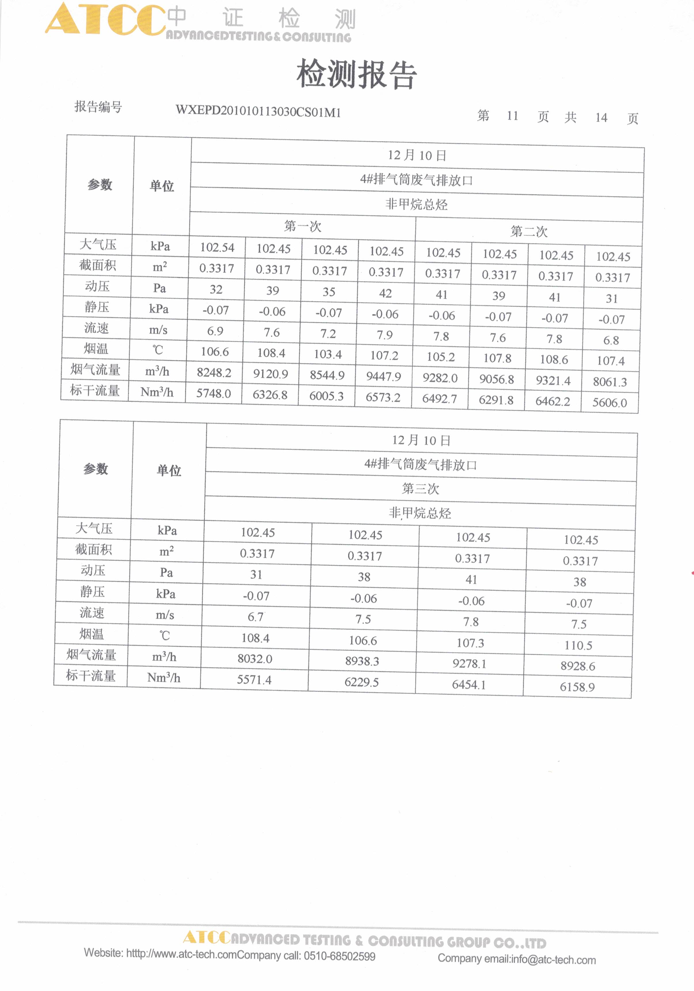 汇鸿（南通）安全用品有限公司 合并报告1.11_页面_10.jpg