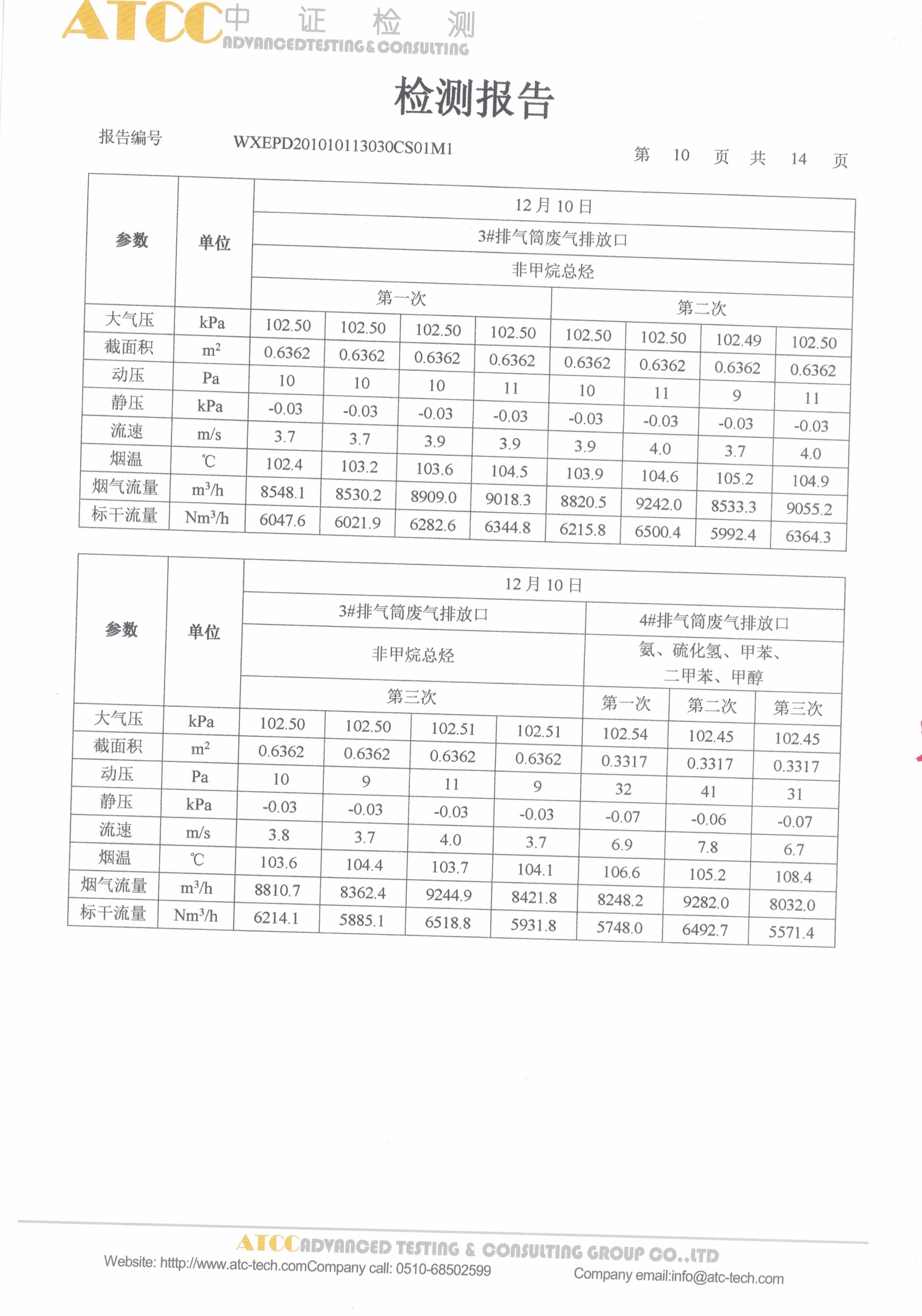 汇鸿（南通）安全用品有限公司 合并报告1.11_页面_11.jpg