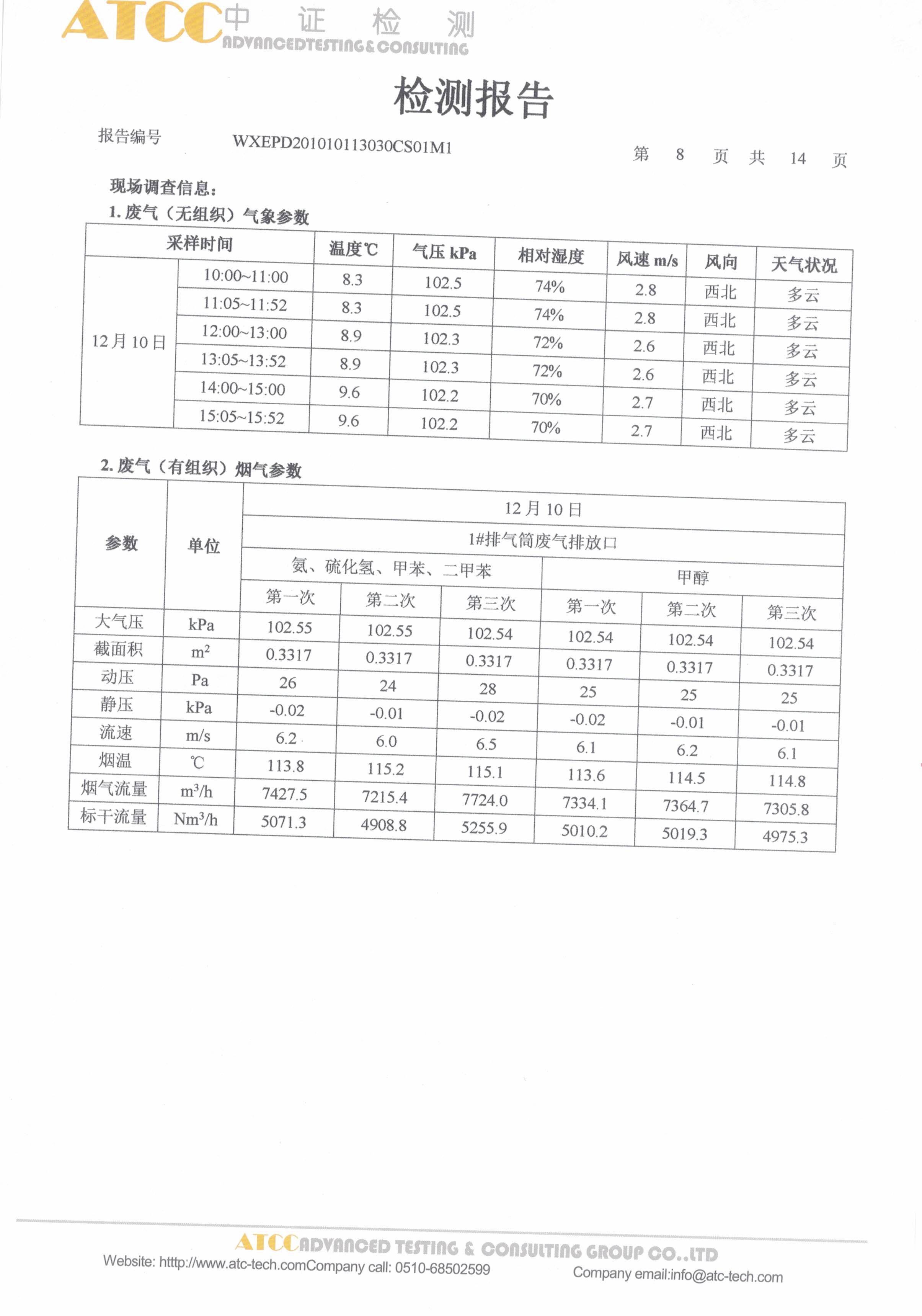 汇鸿（南通）安全用品有限公司 合并报告1.11_页面_08.jpg