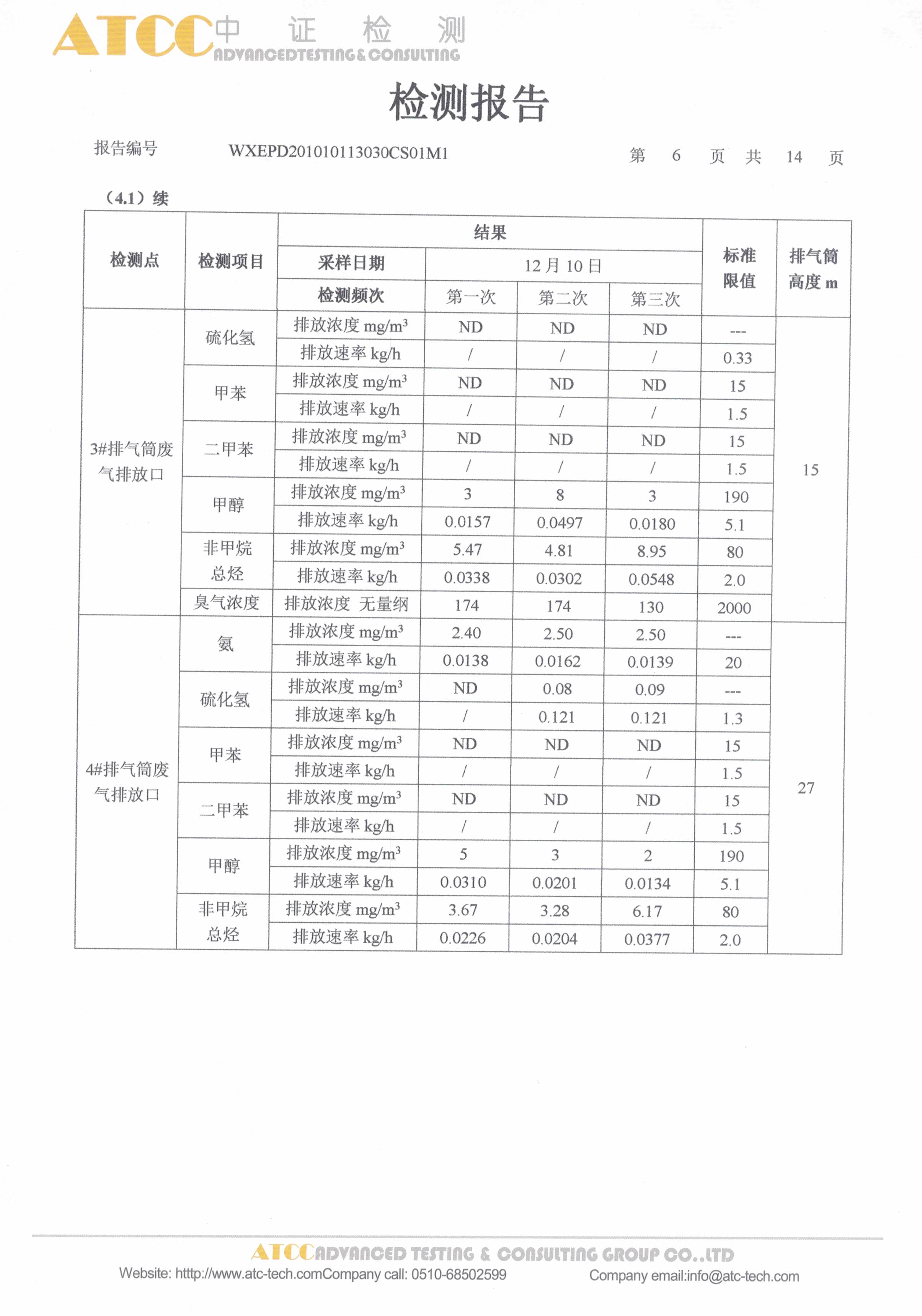 汇鸿（南通）安全用品有限公司 合并报告1.11_页面_06.jpg