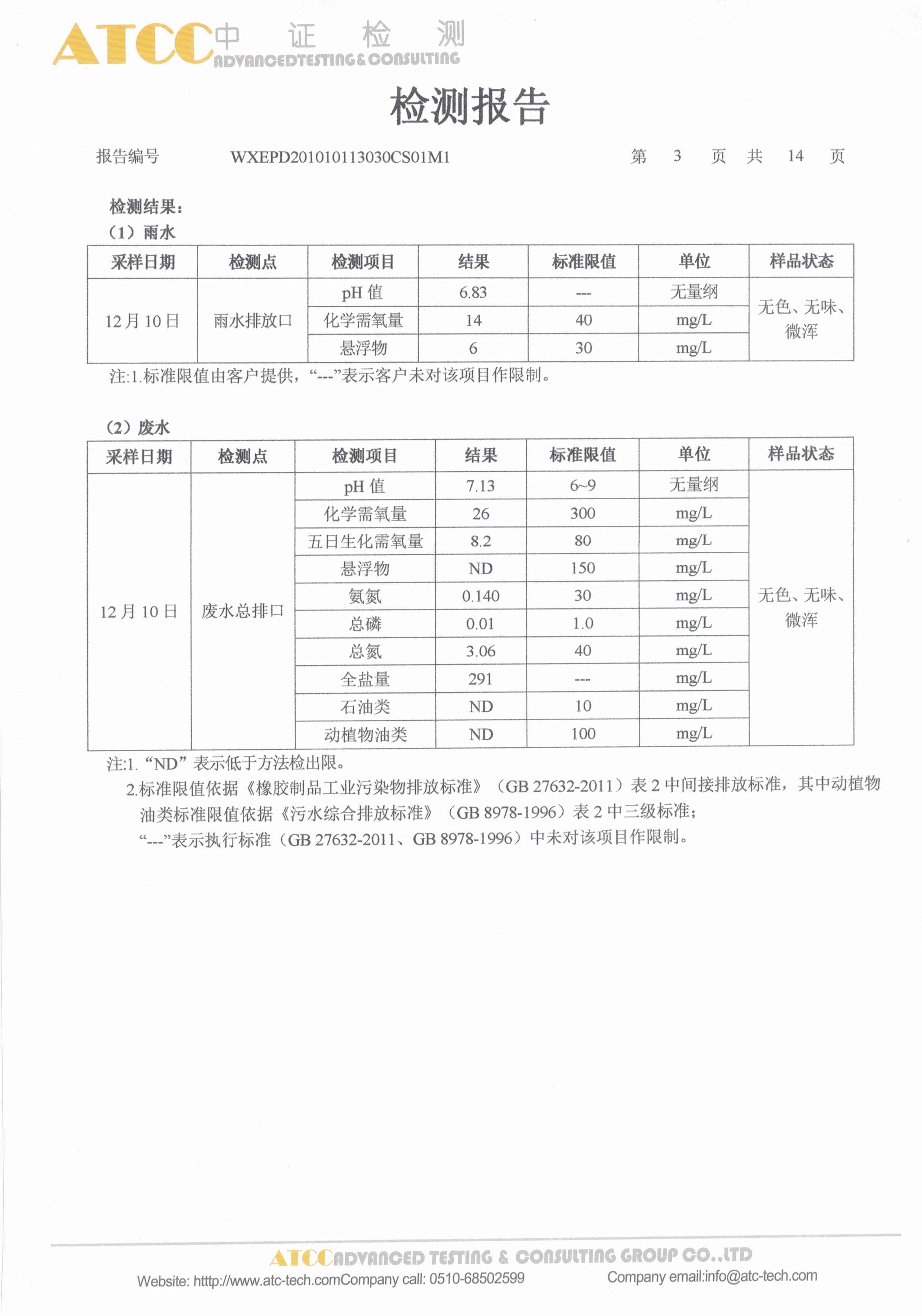 汇鸿（南通）安全用品有限公司 合并报告1.11_页面_03.jpg